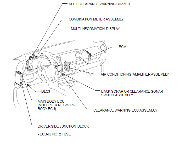 System Diagram