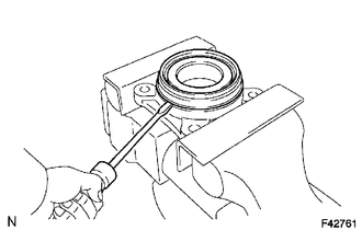 (a) Using a screwdriver, remove the front axle hub oil seal.
