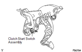 (a) Check that the engine does not start when the clutch pedal is released.