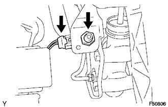 (a) Disconnect the clutch start switch assembly connector.