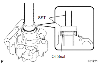 (a) Coat a new vane pump housing oil seal lip with power steering fluid.