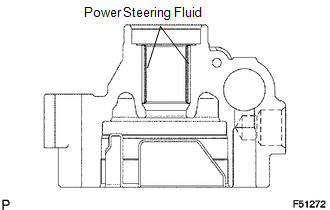 (a) Coat the bushing inner surface of the vane pump housing front with power