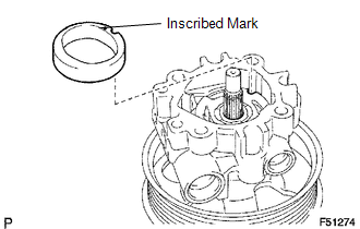 (a) Align the dent of the cam ring with that of the side plate and install the