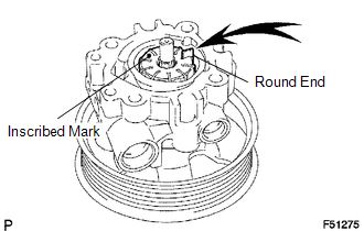 (a) Install the vane pump rotor with the inscribed mark facing outward.
