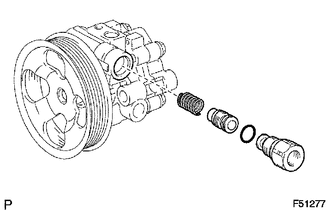 (a) Coat the compression spring and flow control valve with power steering fluid.