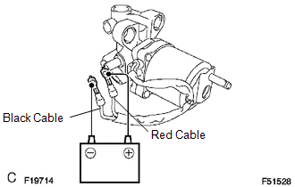 (a) Connect the positive (+) lead from the battery to the red cable of the pump,