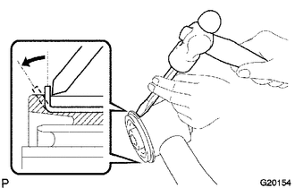 (a) Using a hammer and chisel, raise the flange of the bushing diagonally as