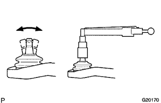 (a) Flip the ball joint stud back and forth 5 times, as shown in the illustration,