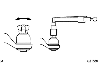 (a) Flip the ball joint stud back and forth 5 times, as shown in the illustration,