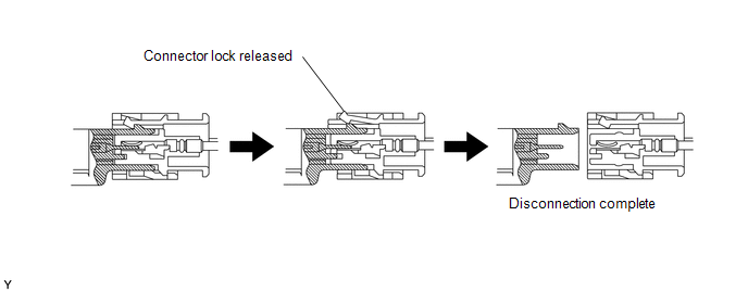 13. CONNECTION OF CONNECTORS FOR FRONT AIRBAG SENSOR, SIDE AIRBAG SENSOR ASSEMBLY