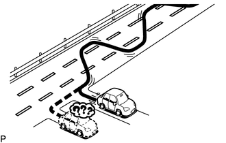 (8) When the ignition switch is turned to ACC or ON and the vehicle is turned