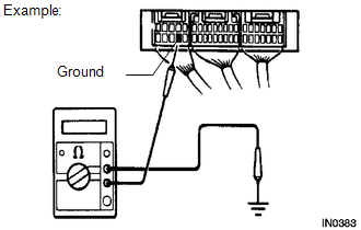 Standard resistance: