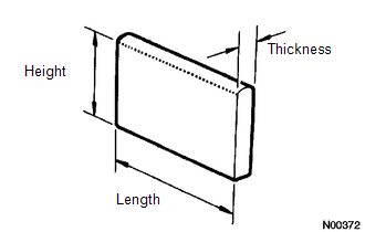 (a) Using a micrometer, measure the height, thickness and length of the vane