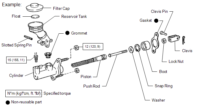 (c) Torque specifications, grease application areas and non-reusable parts are