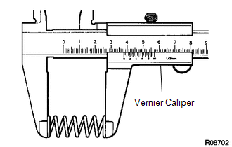 (a) Using vernier caliper, measure the free length of the spring.