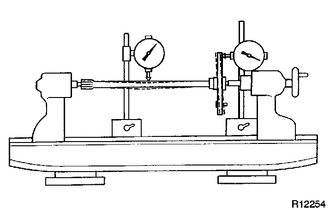 (a) Using a dial indicator, measure the runout of the shaft and flange.