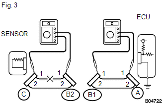 Standard resistance (Fig. 3):