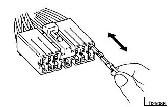 (d) REPAIR METHOD OF CONNECTOR TERMINAL