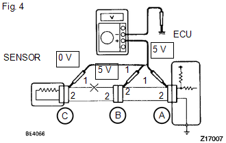 (1) In a circuit in which voltage is applied to the ECU connector terminal, an