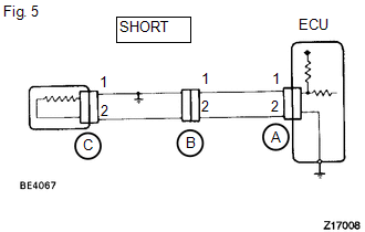 (a) If the wire harness is ground shorted (Fig. 5), locate the section by conducting