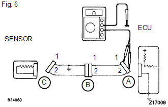 (1) Disconnect connectors A and C and measure the resistance.