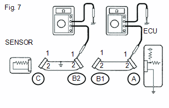Standard resistance (Fig. 7):