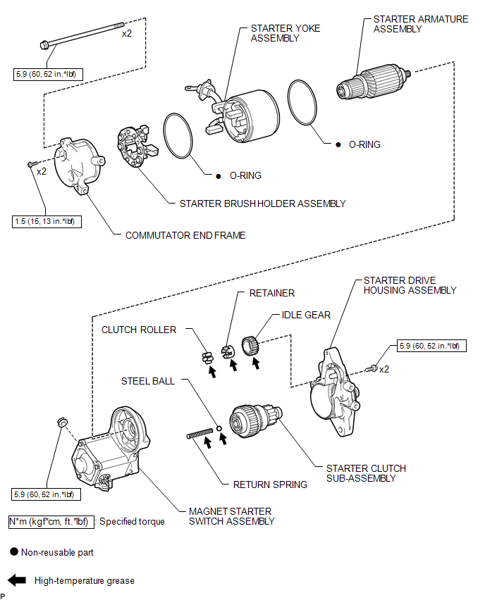 Disassembly