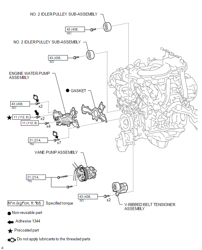 On-vehicle Inspection