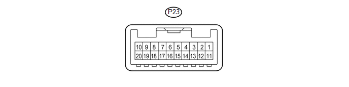 (2) Measure the voltage and resistance according to the value(s) in the table