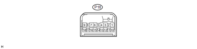 (2) Measure the voltage and resistance according to the value(s) in the table