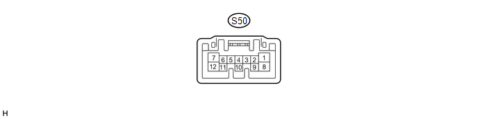 (b) Measure the voltage and resistance according to the value(s) in the table