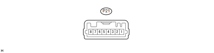 (b) Measure the resistance according to the value(s) in the table below.