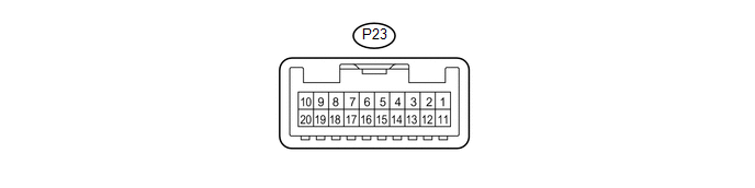 (b) Measure the voltage and resistance according to the value(s) in the table