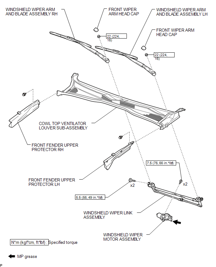 On-vehicle Inspection