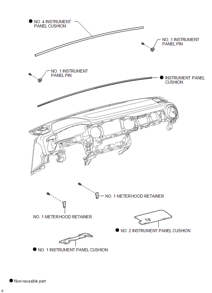 Disassembly