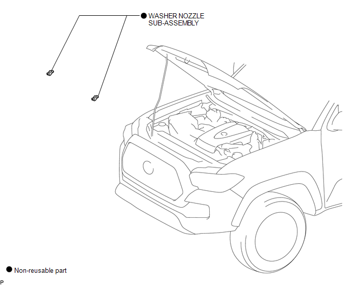 On-vehicle Inspection