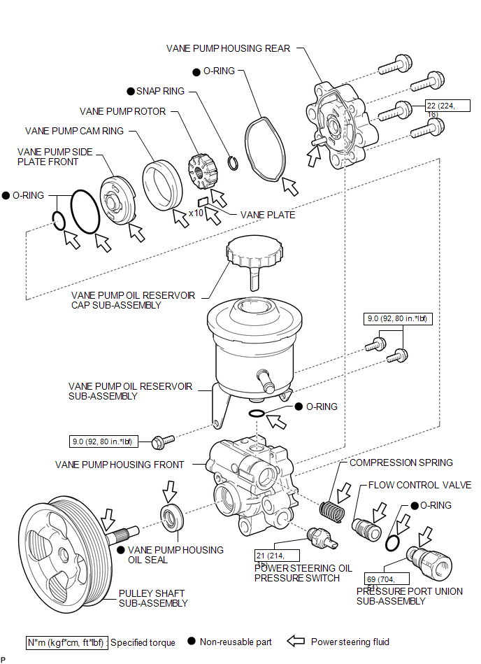 Disassembly