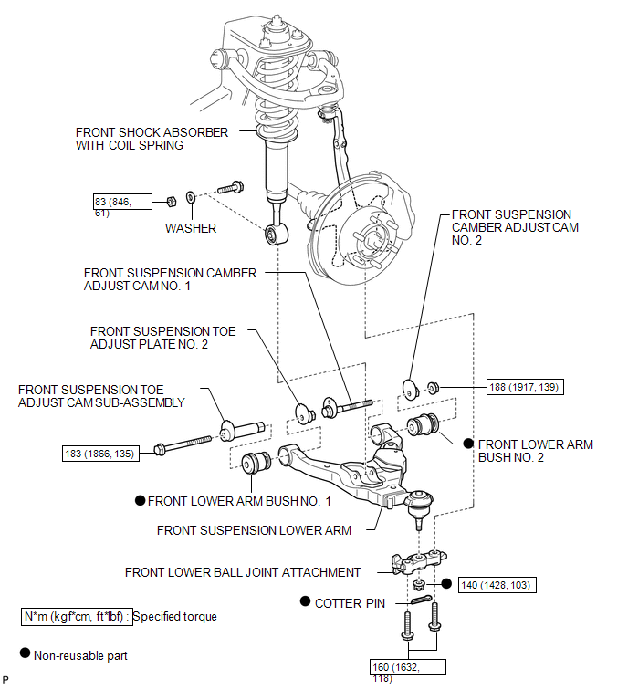 Disassembly