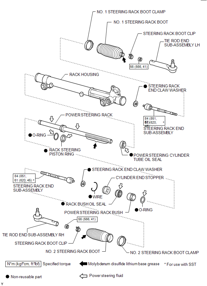 Disassembly