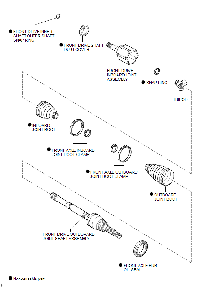 Disassembly