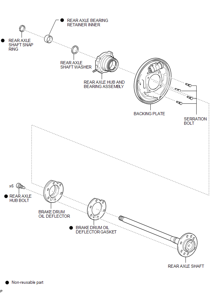 Disassembly