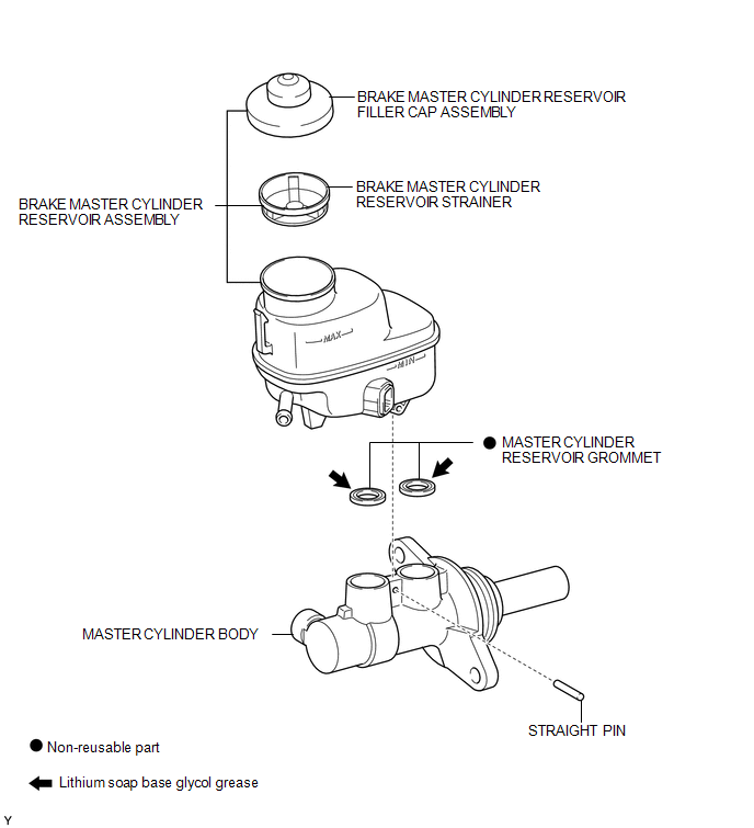 Disassembly