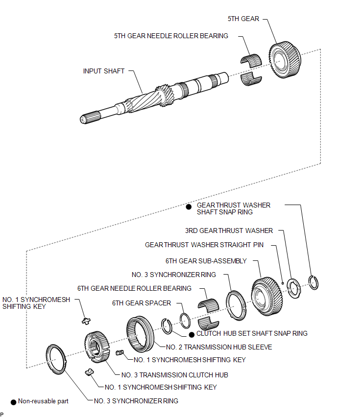 Disassembly