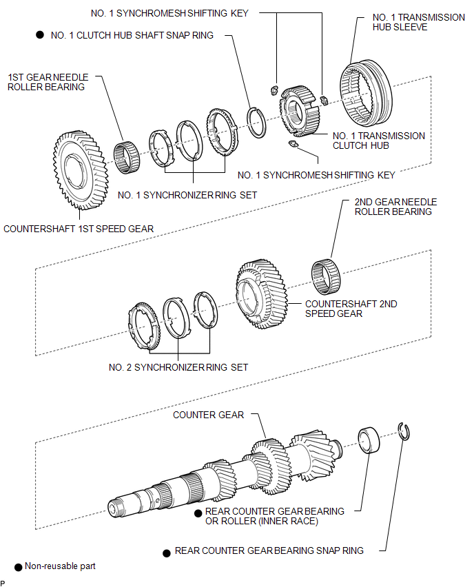 Disassembly