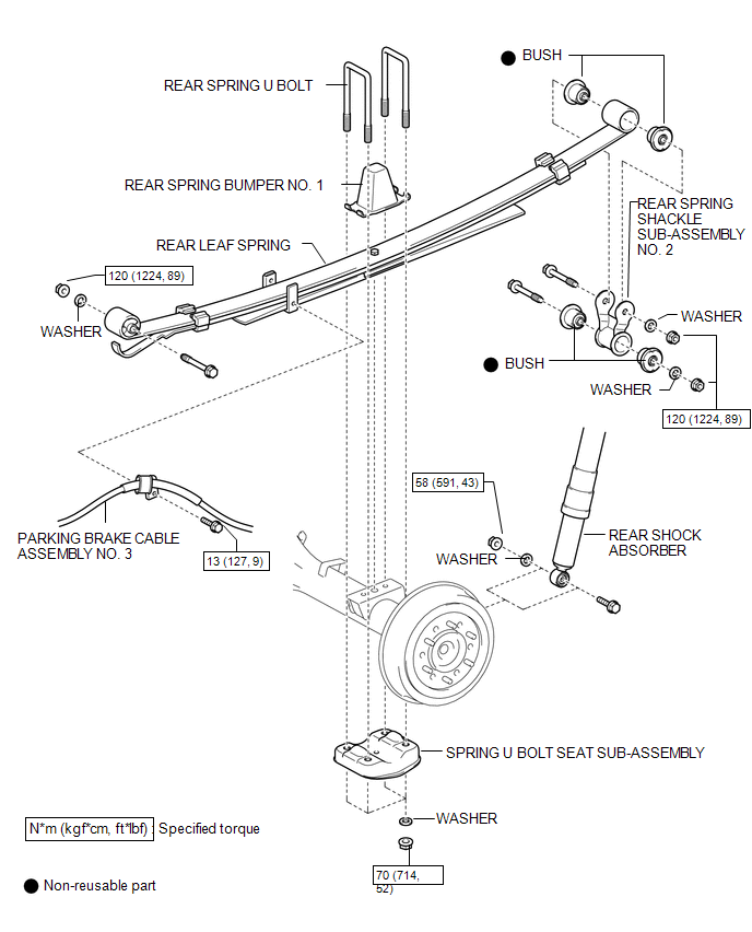 Disassembly