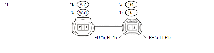 Standard Resistance: