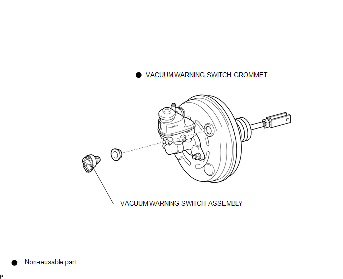 On-vehicle Inspection