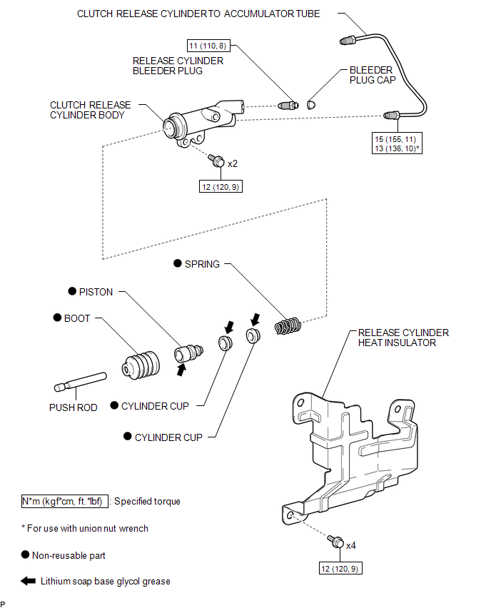 Disassembly