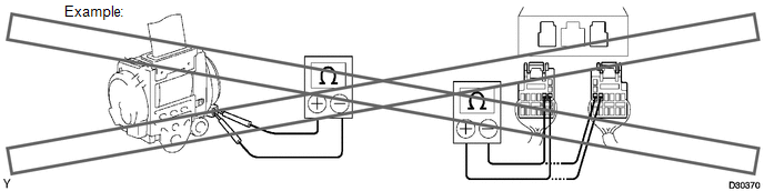 (2) Never disassemble the seat outer belt.