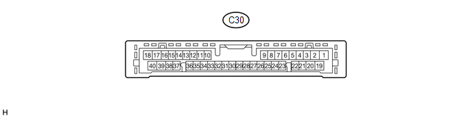 (a) Disconnect the C30 connector from the clearance warning ECU assembly.